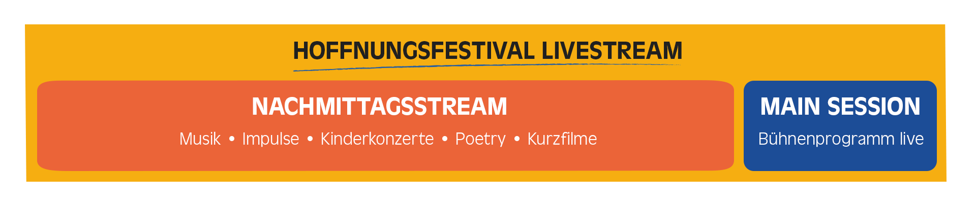 Hoffnungsfestival Livestream